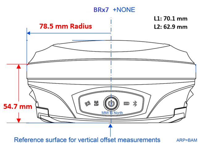 BRx7 Antenna Diagram