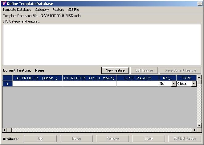 Template Database