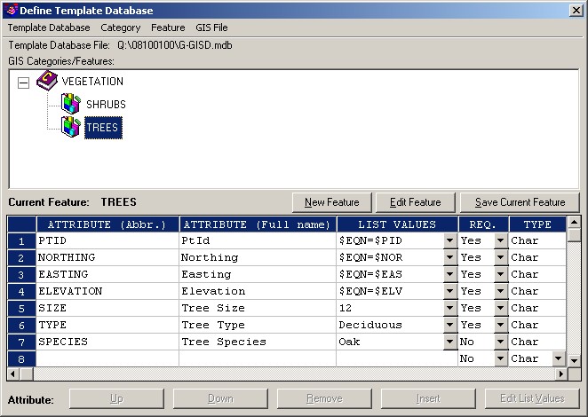 Define Template Database
